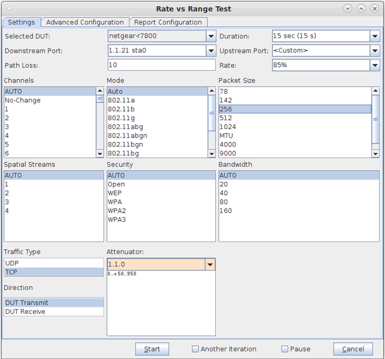 LANforge Attenuator Feature Rate vs Range Test