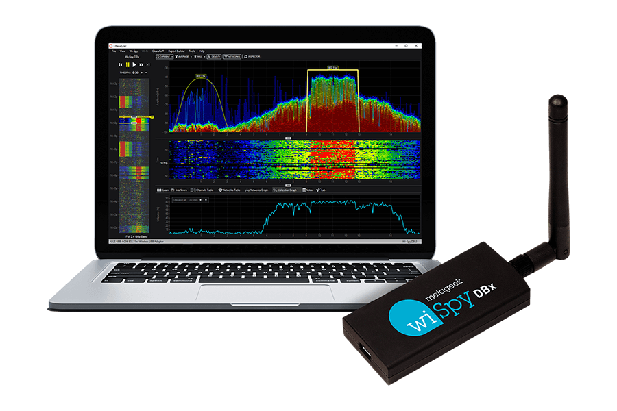 Chanalyzer Screenshot with Wi-Spy Hardware