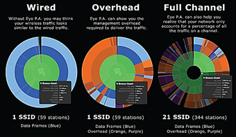 metageek_eyepa