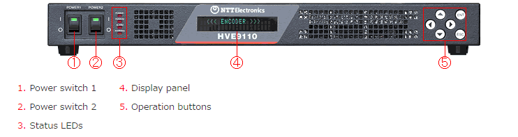 hve9110-front hve9110-front