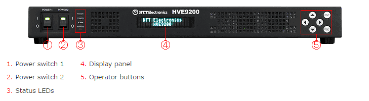 hve9200_front hve9200_front