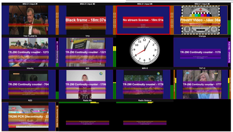 Multiscreen Multiscreen