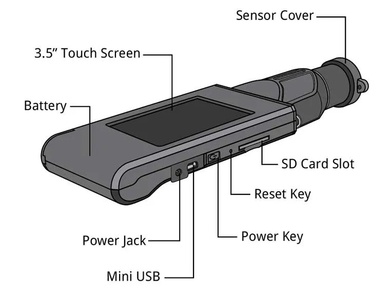 uprtek_MK550T_infor2 uprtek_MK550T_infor2