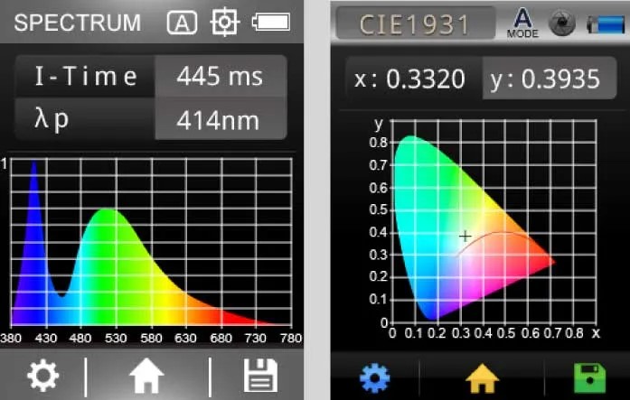 uprtek_MK550T_infor7 uprtek_MK550T_infor7