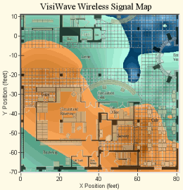 visiwave_coverage visiwave_coverage