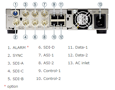 hc10000d_rear