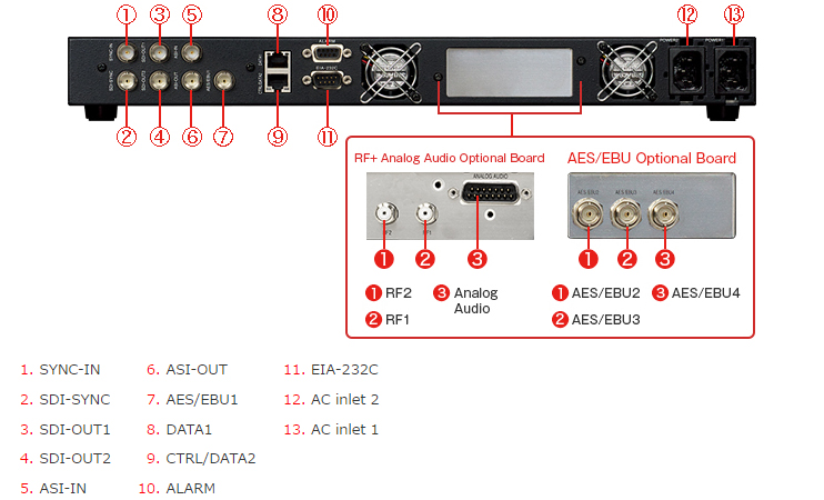 hvd9130_rear