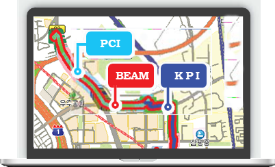 XCAP – PC BASED ANALYZER