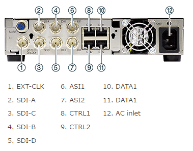 hc10000e_rear