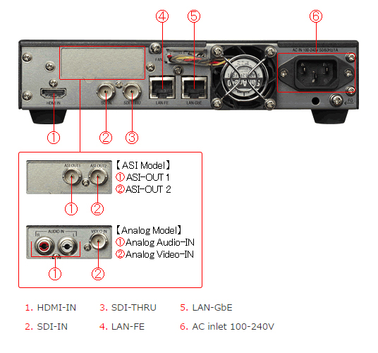 mve5000_rear