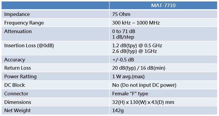 MAT-7710_1