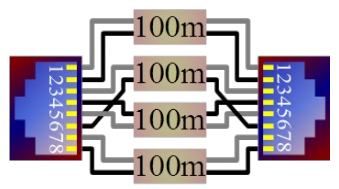 cat6sr12_1