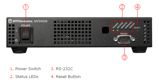 mvd5000_front