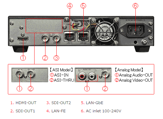 mvd5000_rear