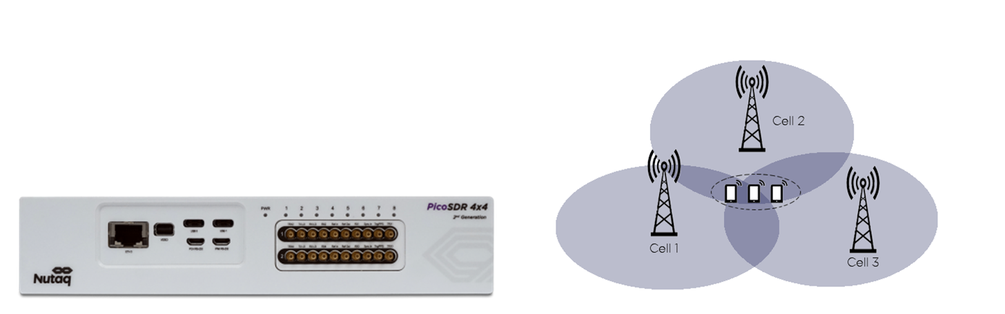 PicoLTE-5G PicoLTE-5G